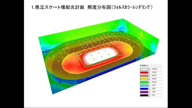 照明計画提案例２ 照明用光学設計なら 船橋光学設計事務所