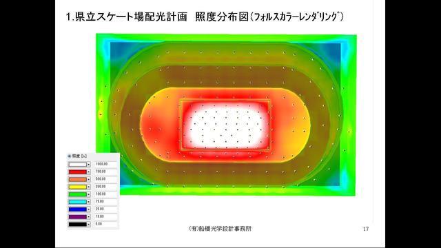 照明計画提案例２ 照明用光学設計なら 船橋光学設計事務所